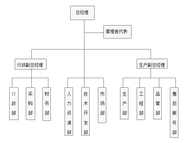 昆山市圣吉川工業自動化設備有限公司